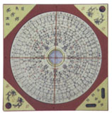 Feng Shui Compass, Luo Pan, Flying Star